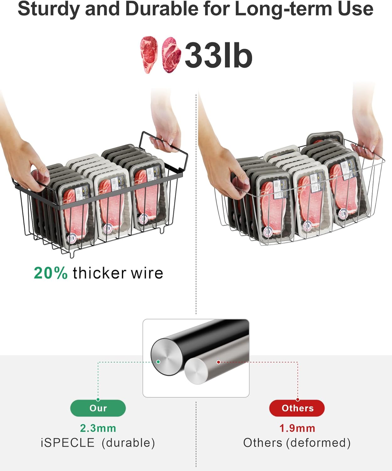 Stackable Chest Organizer